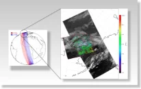 Estimating wind from Sentinel-3 to improve weather forecasts